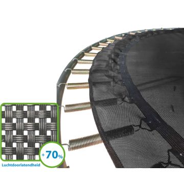 Ingraaf Springmat Trampoline Rond 427 - 430 cm