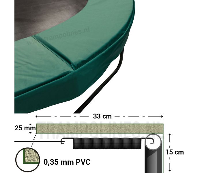Trampoline Rand Magic Jump 251 cm groen met afmetingen