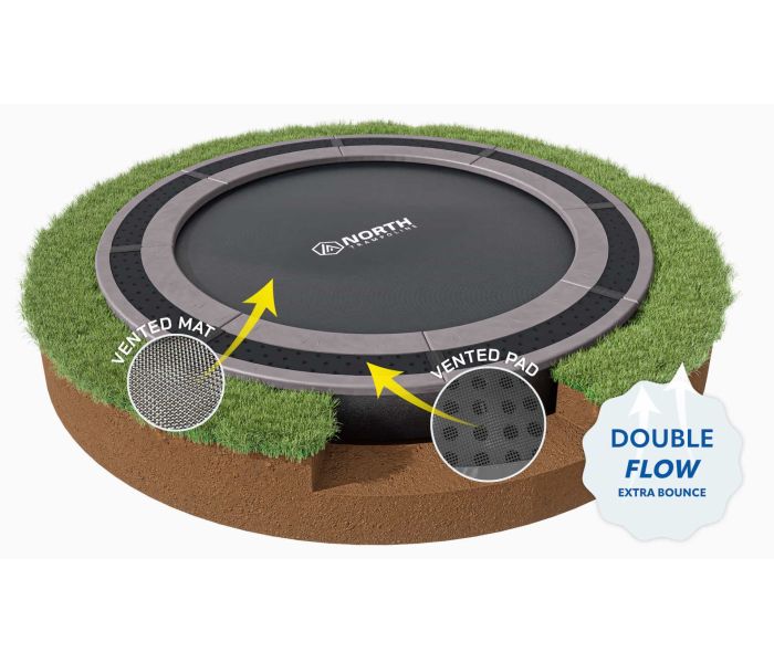 Flat to the ground trampoline North 305 cm