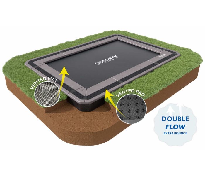 Flat to the ground Trampoline Rechthoekig North 360x250 cm grijs