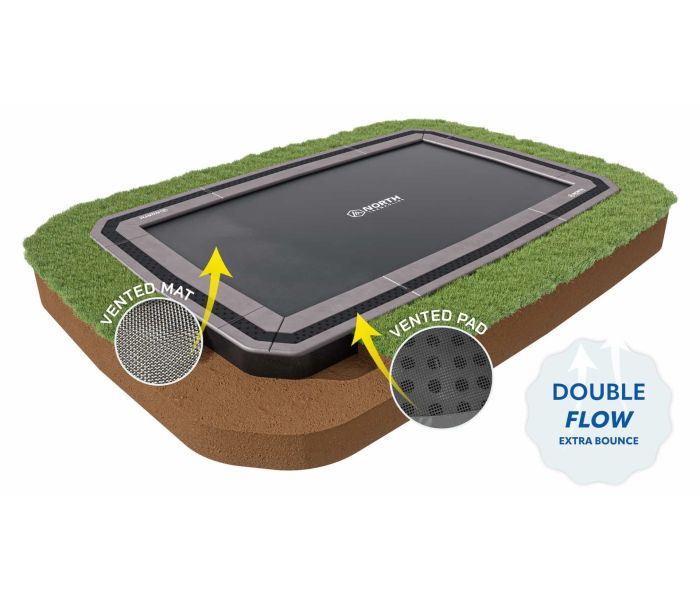 Flat to the ground Trampoline Rechthoekig North 460x310 cm grijs