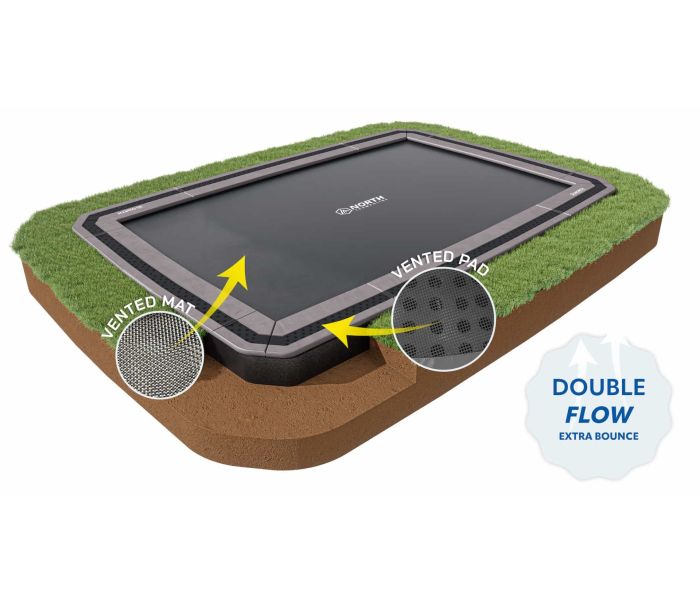 Flat to the ground Trampoline Rechthoekig North 520x370 cm grijs