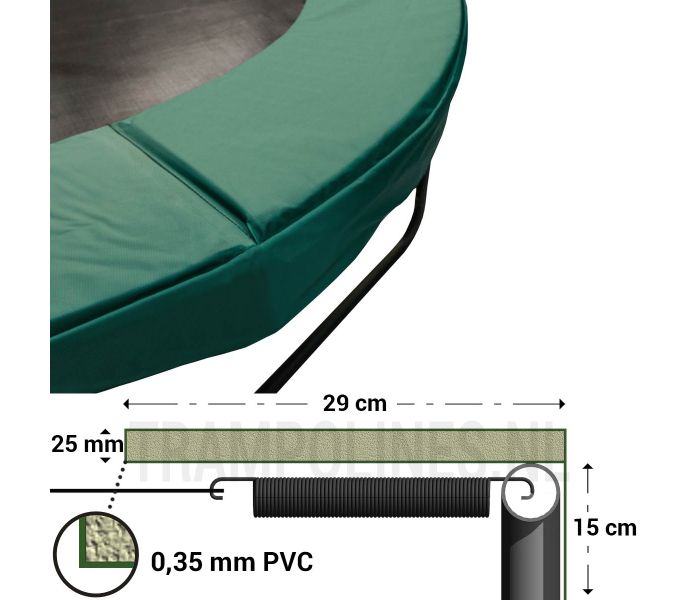 Trampoline Rand Magic Jump 183 cm groen