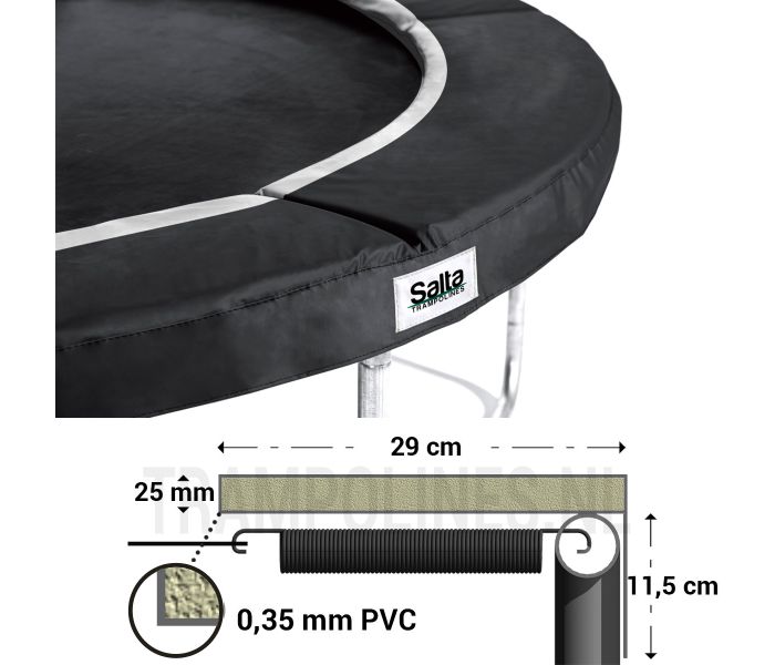 Trampoline rand antraciet 360-366 cm Salta met afmeting