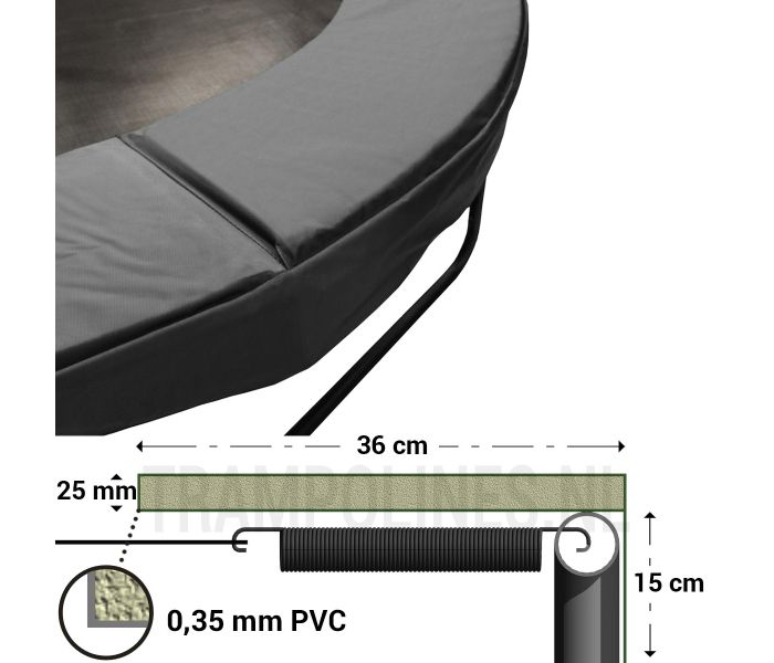 Trampoline Rand Magic Jump Grey 360 - 366 cm met afmetingen