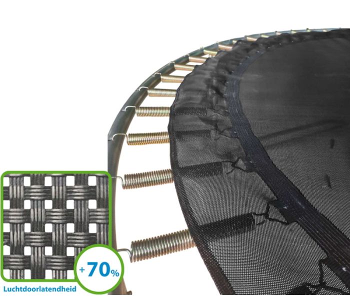 Ingraaf Springmat Trampoline Rond 300 - 305 cm